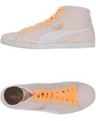 Puma High-Top Sneaker - Lyst