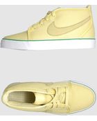 Nike High Top Sneakers - Lyst