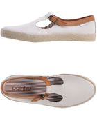 Pointer Trainers - Lyst