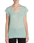 MiH Jeans Scoopneck Tee - Lyst