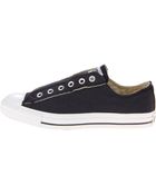 Converse Chuck Taylor® All Star® Slip - Lyst
