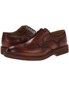Magnanni Neto - Lyst