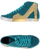 Colors Of California High-Tops & Trainers - Lyst
