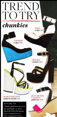 Chunky shoes