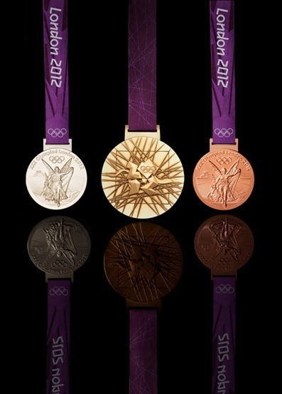 Medal Contention-In the Summer Olympic Style 2012
