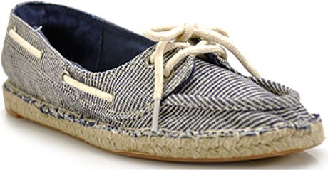 Splendid Racy  Denim Espadrille Loafer in Blue (denim) - Lyst