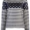 Comme Des Garçons Stripe Dot Sweater in Blue (navy) - Lyst