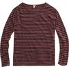 Massimo Alba Horizontal Bar Stripe Sweater in Red for Men (navy) - Lyst