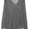 A.l.c. Blake Asymmetric Wool Sweater in Gray - Lyst