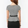 Nasty Gal Jailbreak Peplum Dress in Black - Lyst