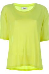 Acne Acid Top