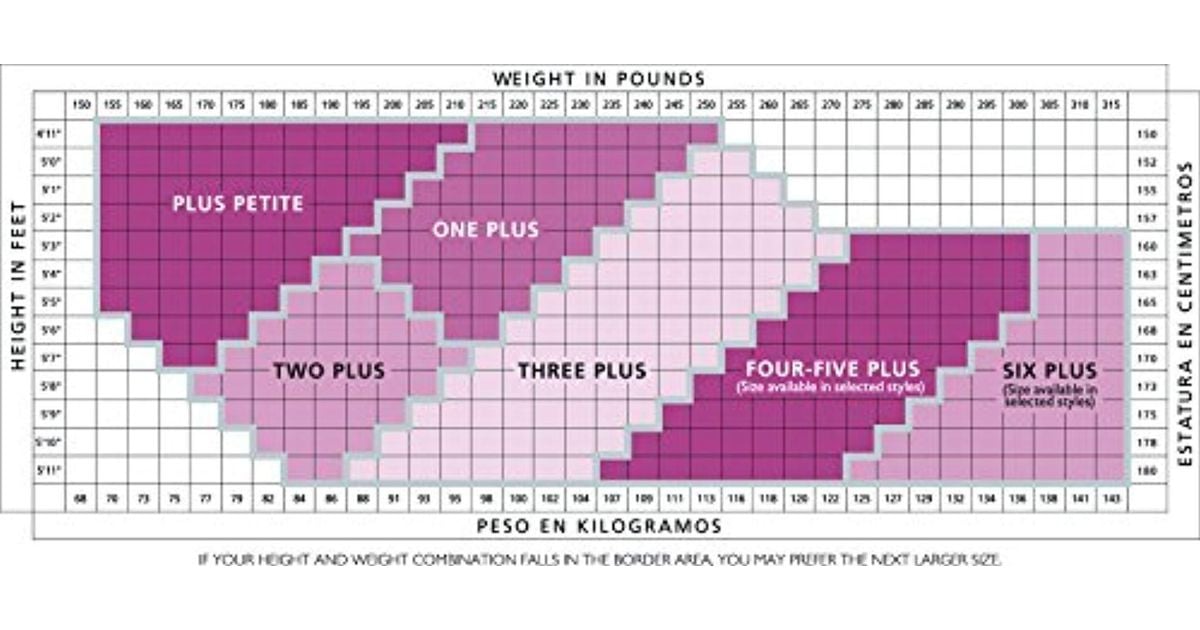 hanes pantyhose sizing