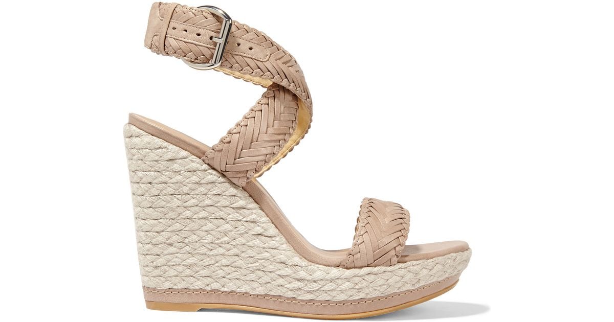 zipper platform docs