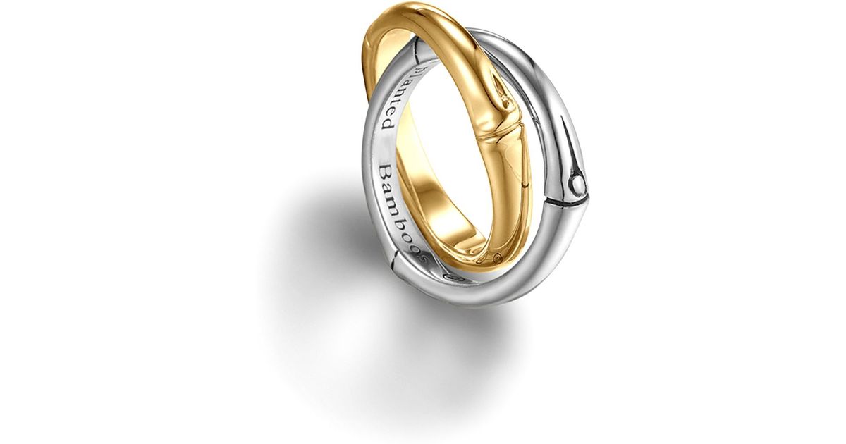 Gucci Bamboo Ring Gold Gucci Bamboo Ring Gold