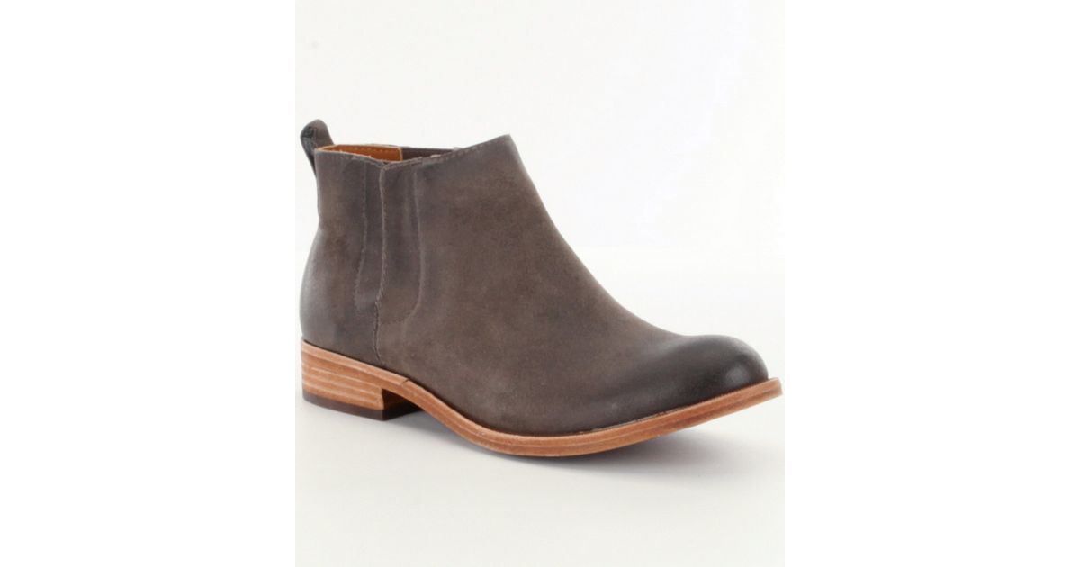 kork ease velma sale