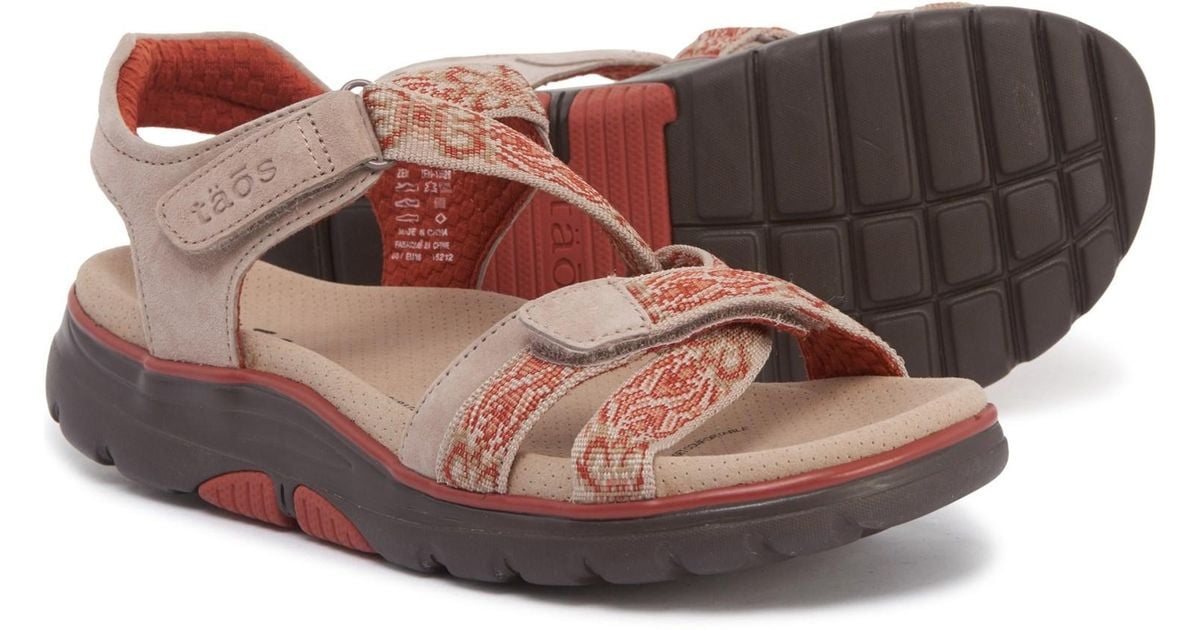 mens taos sandals