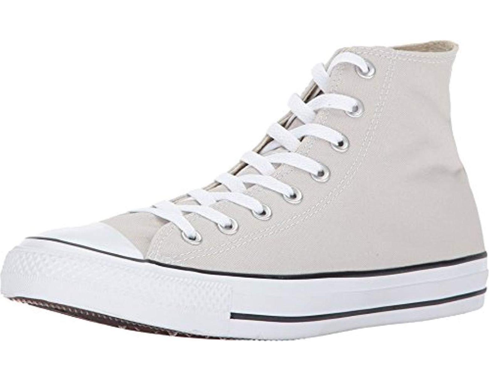 Men's White Chuck Taylor All Star High Top Sneaker Men's White Chuck Taylor All Star High Top Sneaker