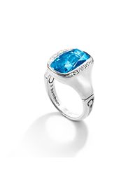 John Hardy | Blue Small Octagon Ring | Lyst