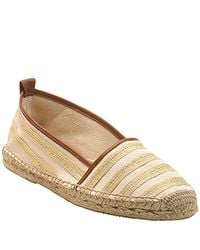 kate spade new york | Metallic Lido - Gold Canvas Closed Toe Espadrille | Lyst