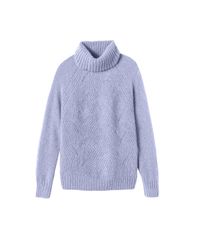 Rebecca Taylor | Blue Brushed Pointelle Turtleneck Pullover | Lyst