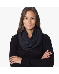 James Perse Gray Cashmere Infinity Scarf