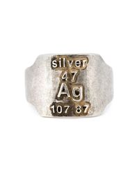 Maison Margiela | Metallic Periodic Symbol Ring for Men | Lyst