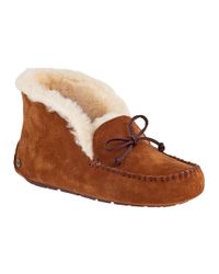 Ugg | Brown Alena Slipper Chestnut Suede | Lyst