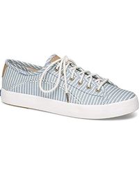 keds pennant
