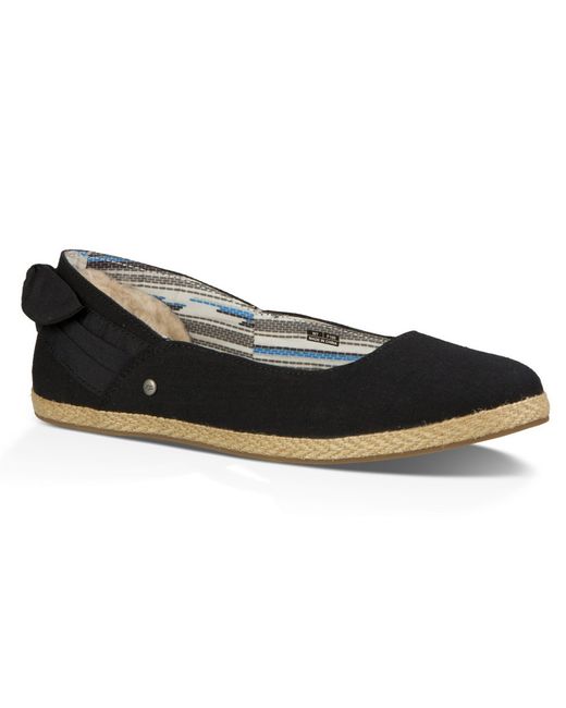 UGG black filtres en coin UGG black filtres en coin