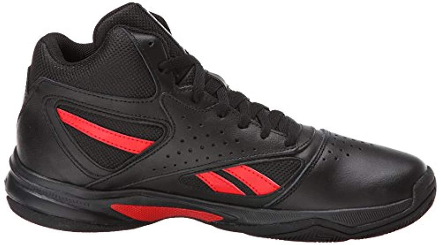 basketshoes