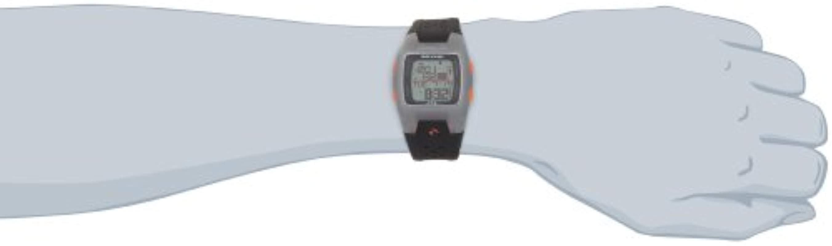 rip curl a1111