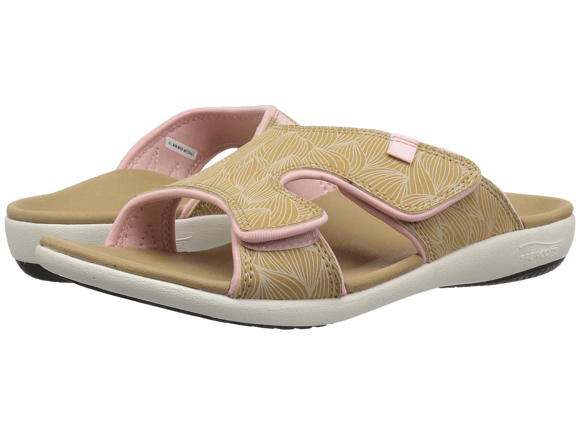 spenco kholo slide